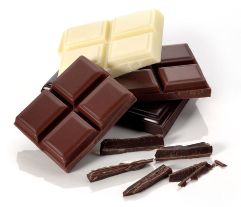 Candy & Chocolates