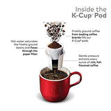 Cafe Bustelo K-Cup Packs, Espresso Style. Pack of 12 pods