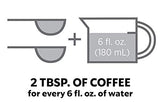 Cafe 1820 Costa Rican Ground Coffee, 2.2 lb./1 Kilo - 6 Pack