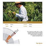 Cafe Quindio Traditional Dark Roast Ground Coffee. The Coffee from The Heart of Colombia, 100% Colombian Arabica Coffee, Artisanal Cultivation Single Estate Coffee. (500g/17.6 oz)