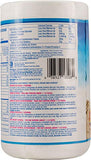 Quaker Oat Flour With Iron, 11.6 Oz, Avena Molida (813508) (Packaging may vary)