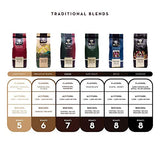 Café Britt® - Costa Rican Fusion Coffee (12 oz.) (3-Pack) - Ground, Arabica Coffee, Kosher, Gluten Free, 100% Gourmet & Medium Dark Roast